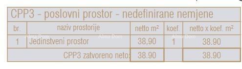 Prodaja poslovnega prostora v novem poslovno-stanovanjskem projektu, Poreč – CPP3