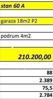 Pulj. Novogradnja, stanovanja v gradnji.