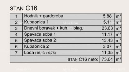 Stanovanje Pula