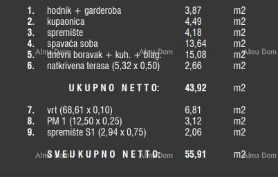 Prodaja stanovanja s vrtom in parkirnim mestom v novem stanovanjskem kompleksu, Štinjan! 10A