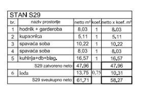Poreč - prodaja stanovanja v poslovno-stanovanjskem, modernem kompleksu. S29