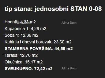 UMAG – Novogradnja! Stan s vrtom i teraso v modernem stanovanjskem kompleksu, 0-08
