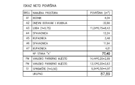 Prodaja - Moderno stanovanje v novem zasebnem stanovanjskem kompleksu v Šijani, Pula! F-A