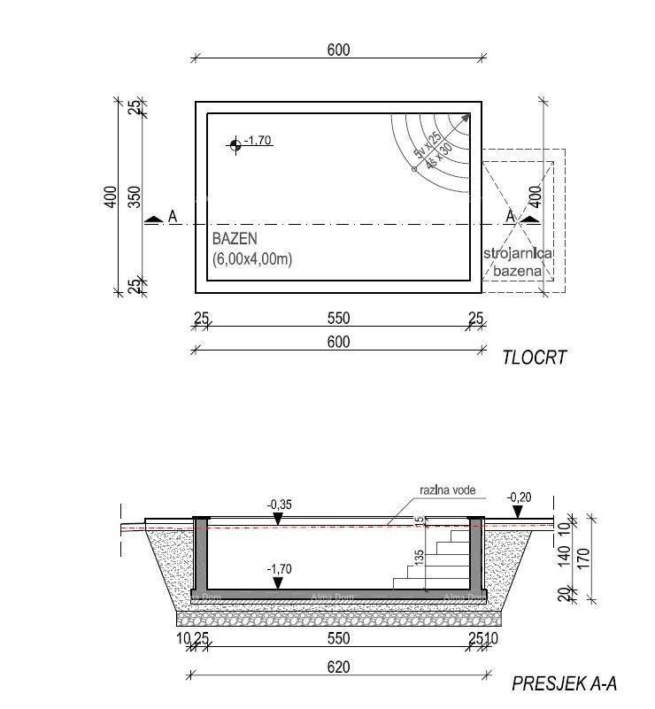 Građevinska zemljišta s dozvolom za hiše za počitek s bazenom – Marčana