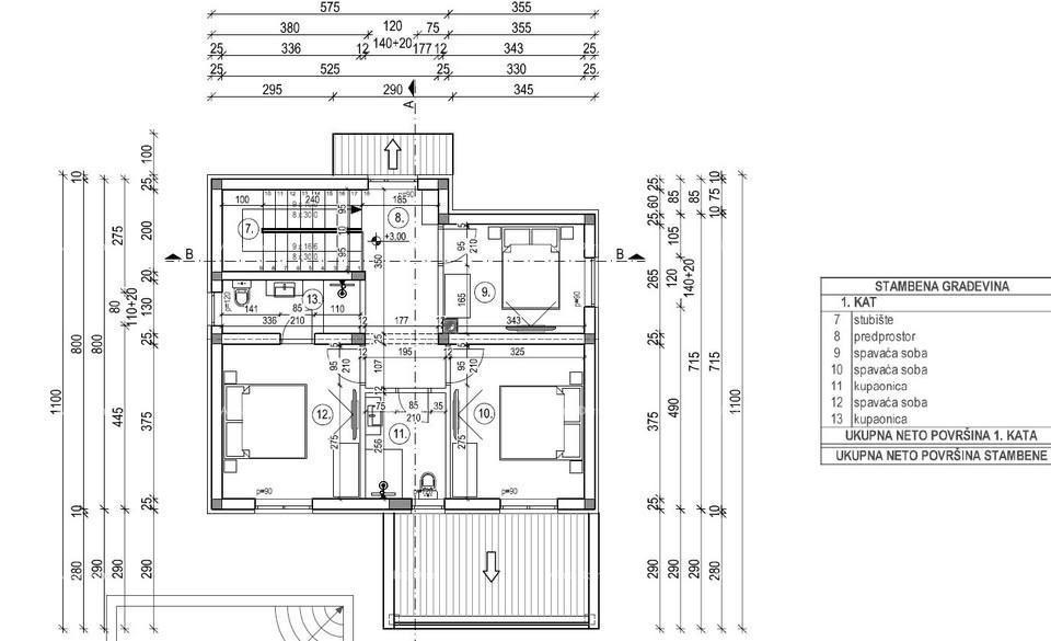 Građevinska zemljišta s dozvolom za hiše za počitek s bazenom – Marčana