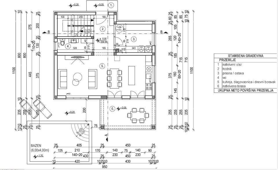 Građevinska zemljišta s dozvolom za hiše za počitek s bazenom – Marčana