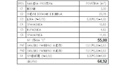 Prodaja - Moderno stanovanje v novem zasebnem stanovanjskem kompleksu v Šijani, Pula! E-C