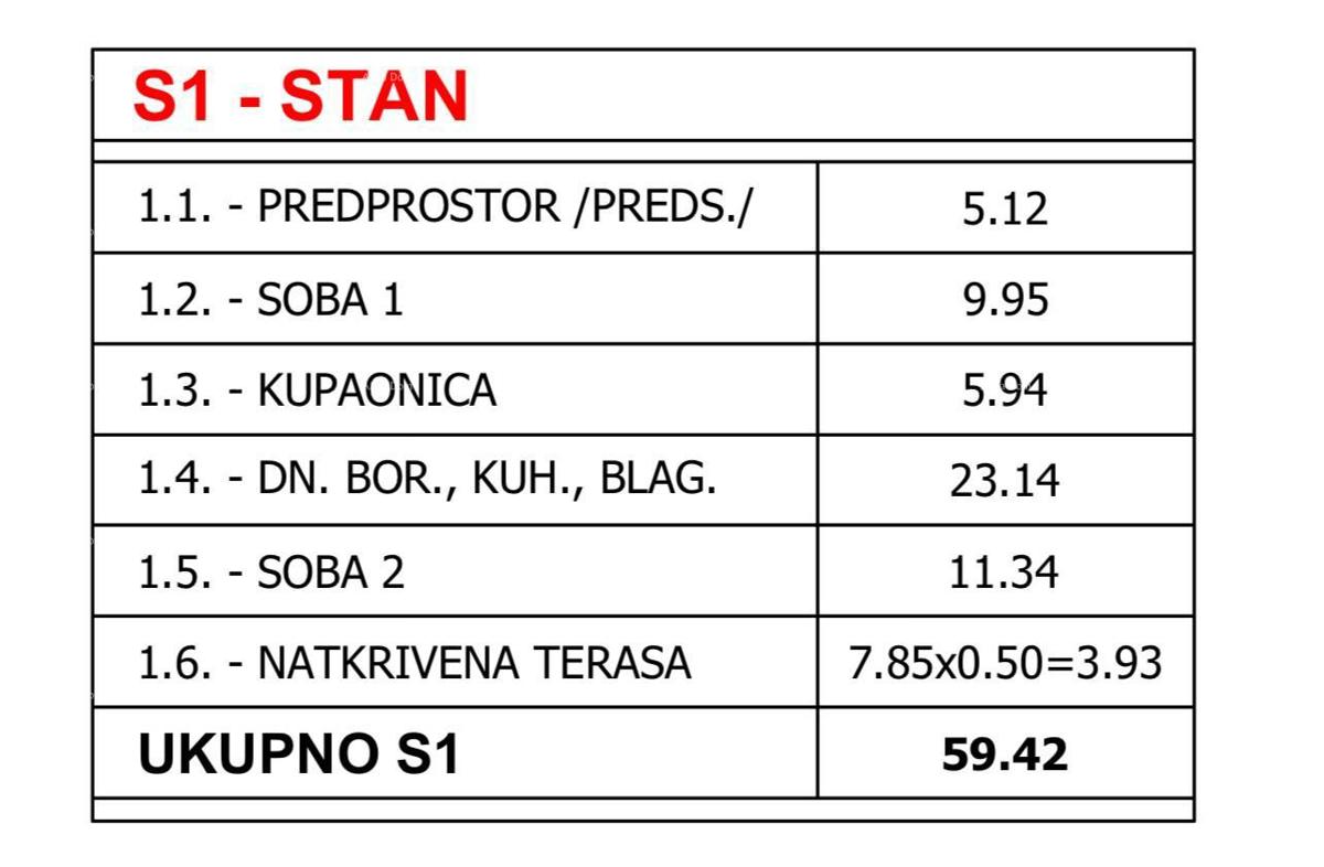 Prodaja - stan v novogradnji s parkirnim mestom, shrambo in vrtom - stavba s samo 3 stanovanji, Pula!