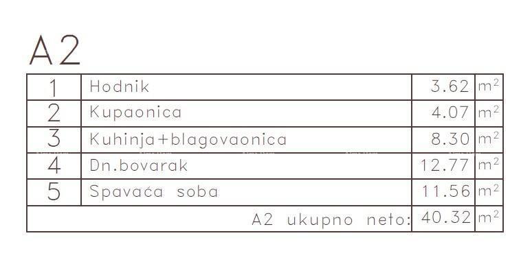 MEDULIN - Stan v novem projektu / 300 m do morja!!! (A2)