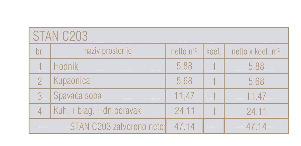 Prodamo stanovanja v novem poslovno stanovanjskem objektu, Poreč