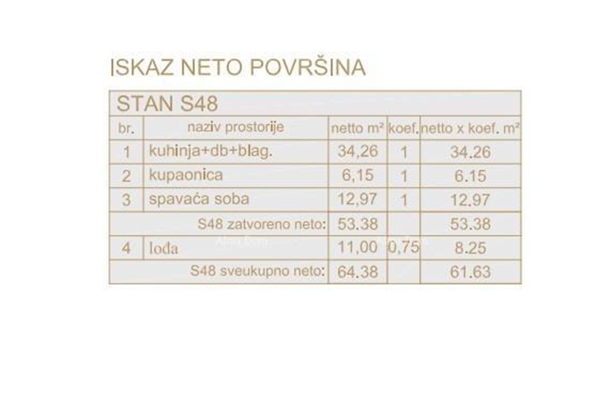 Poreč, stanovanjsko poslovni objekt v gradnji s stanovanji in podzemnimi garažami