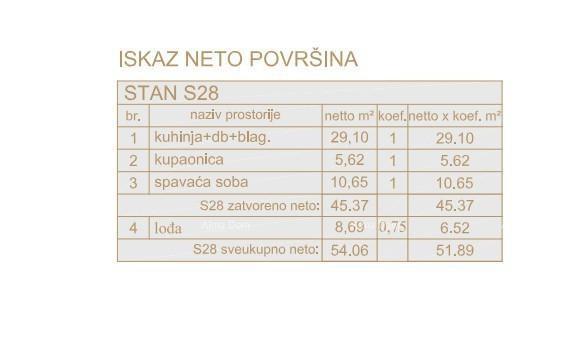 Poreč, stanovanjsko poslovni objekt v gradnji s stanovanji in podzemnimi garažami