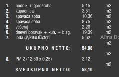 Stanovanje Pula