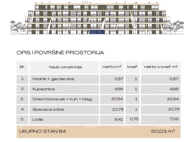 Prodaja modernih stanovanj v ekskluzivni stavbi s pogledom na marino, Pula!