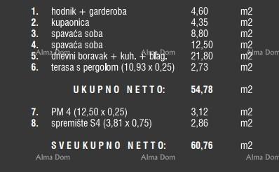 Prodaja stanov v novem stanovanjskem kompleksu, Štinjan! 8D