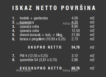 Prodaja stanov v novem stanovanjskem kompleksu, Štinjan! 11D