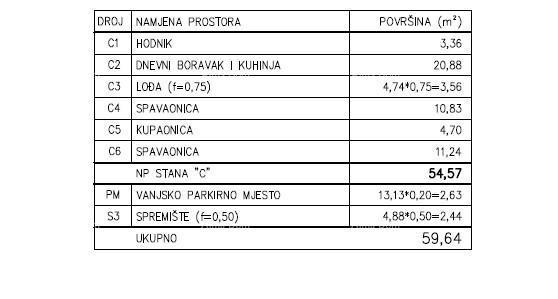 Prodaja - Moderno stanovanje v novem zasebnem stanovanjskem kompleksu v Šijani, Pula! CC