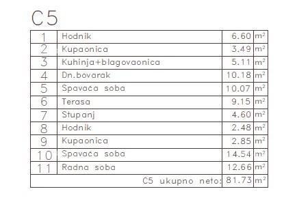 MEDULIN - Apartment in a new project / 300 m to the sea!!! (C5)