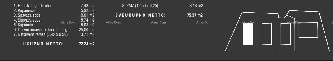 Prodaja stanov v moderni novogradnji s bazenom, Fažana!