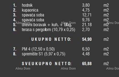 Prodaja stanov s parkirnim mestom v novem stanovanjskem kompleksu, Štinjan! SL9D