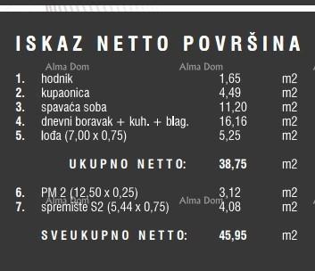 Prodaja stanov v novem stanovanjskem kompleksu, Štinjan! 14B