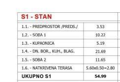 Prodaja - stan v novogradnji s parkirnim mestom - stavba s samo 4 stanovi, Pula! S1
