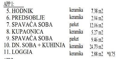 Novogradnja! Stan s parkirnim mestom in shrambo, 400 m oddaljen od morja!