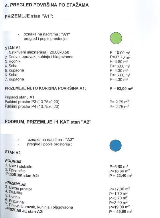 Hiša z dovoljenjem za gradnjo 4 stanovanj!