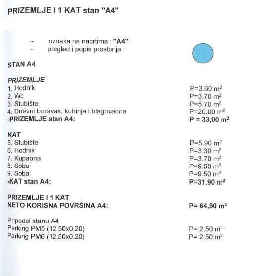 Hiša z dovoljenjem za gradnjo 4 stanovanj!