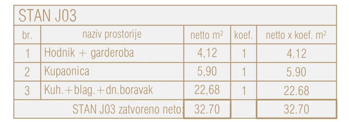 Prodamo stanovanja v novem poslovno-stanovanjskem objektu, Poreč, J03-objekt J