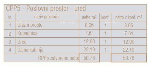 Prodaja poslovnega prostora v novem poslovno-stanovanjskem objektu, Poreč, CPP5