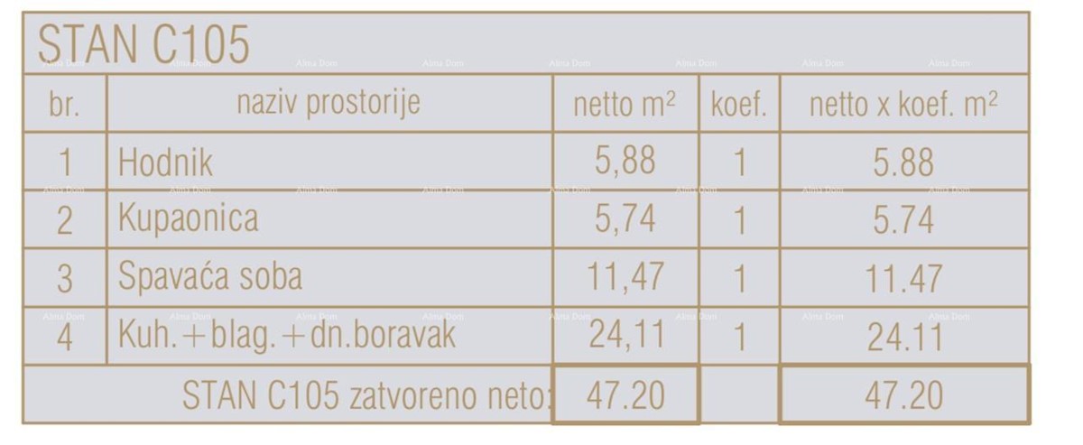 Prodamo stanovanja v novem poslovno-stanovanjskem objektu, Poreč, C105-objekt C