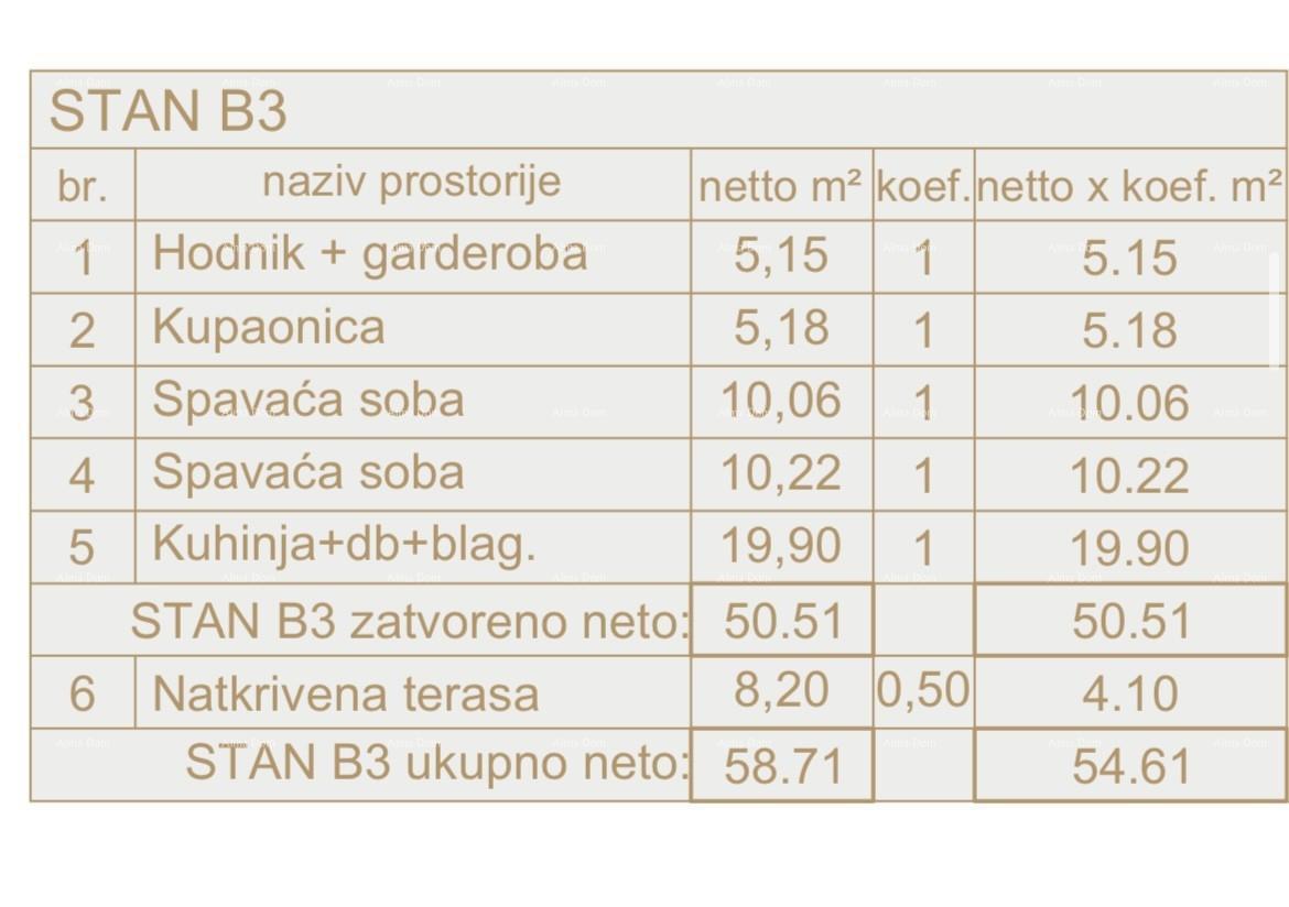 Prodamo stanovanje v Puli!