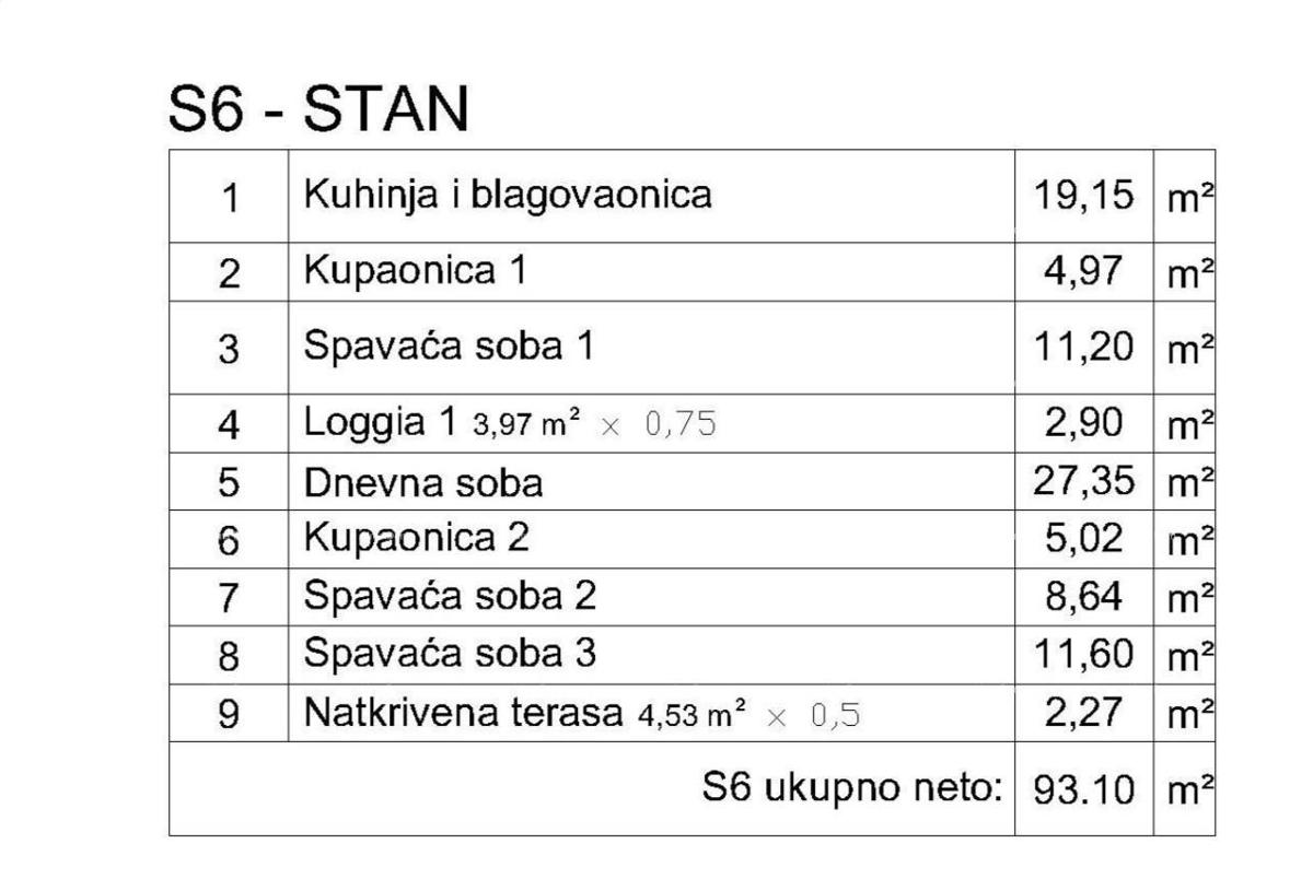 Prodamo stanovanje, Pula