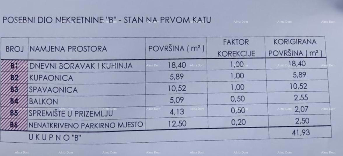 Stanovanje Pula