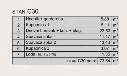 Prodaja modernih stanov v ekskluzivni stavbi s pogledom na Marinu, Pula!