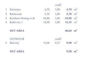 Umag. Alberi. Luksuzno letovišče z neskončnim bazenom na strehi!