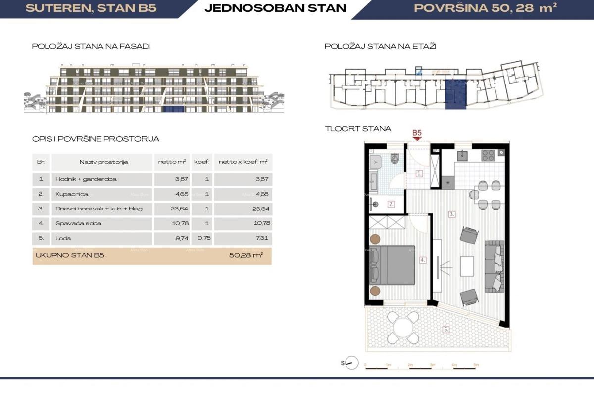 Prodaja modernih stanov v ekskluzivni stavbi s pogledom na marino, Pula!