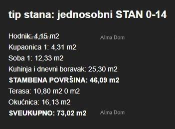 UMAG – Novogradnja! Stan s vrtom i teraso v modernem stanovanjskem kompleksu, 0-14