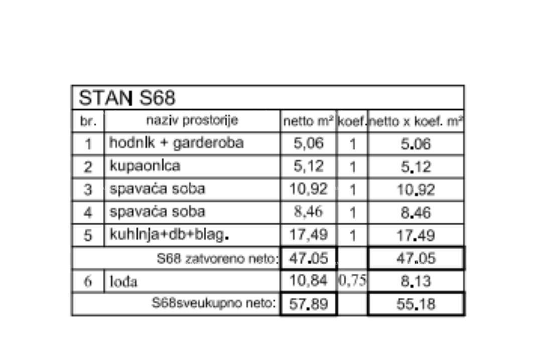 Poreč - prodaja stanovanja v poslovno-stanovanjskem, modernem kompleksu. S68