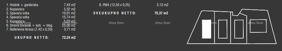 Prodaja stanov v moderni novogradnji s bazenom, Fažana!