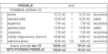Moderna dupleks vila z bazenom naprodaj, Kožljani, Barban!
