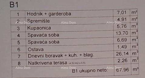 Medulin – Stan v pritličju novogradnje z vrtom in parkirnim mestom