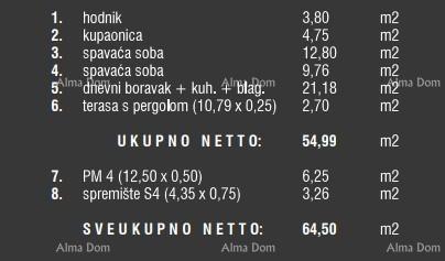 Prodaja stanov v novem stanovanjskem kompleksu, Štinjan! 10D