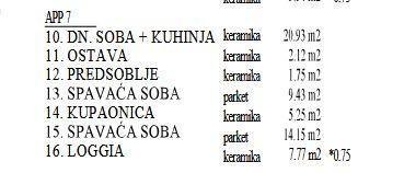 Prodaja stanov v novogradnji, odlična lokacija, Umag!