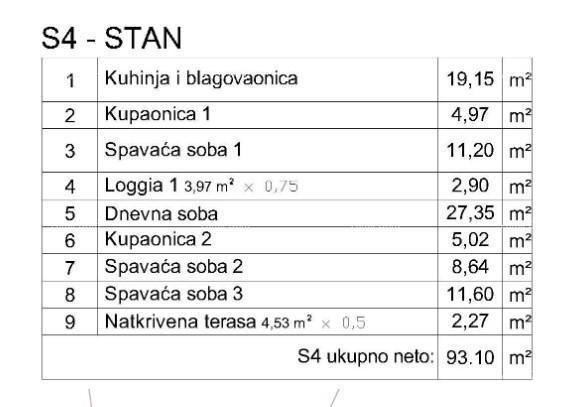 Prodaja - stan v novem stanovanjskem projektu, Pula! S4