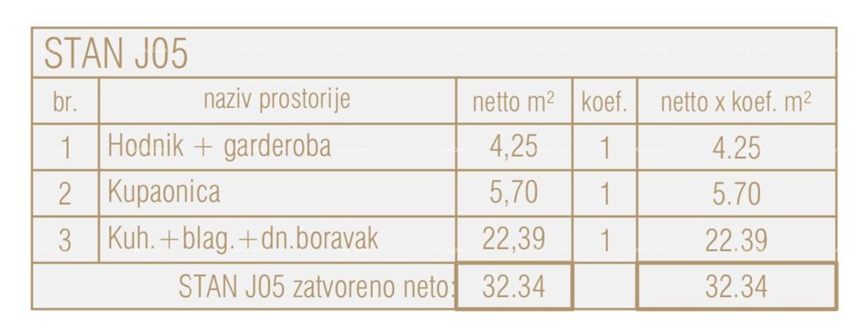 Prodamo stanovanja v novem poslovno-stanovanjskem objektu, Poreč, J05-objekt J