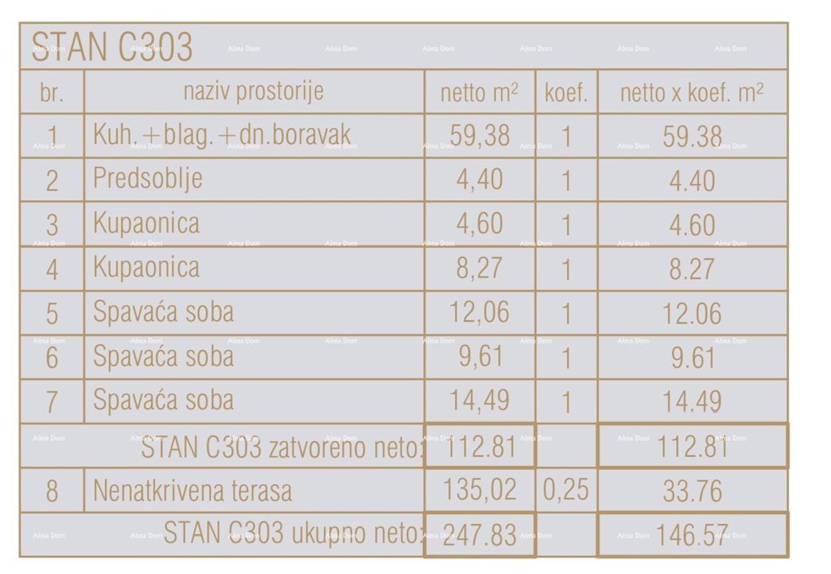 Prodamo stanovanja v novem poslovno-stanovanjskem objektu, Poreč, C303-stavba C