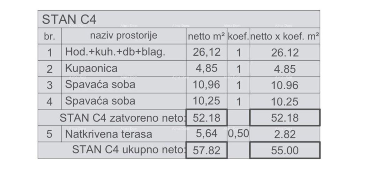 Prodaja apartmajev v novogradnji s pogledom na morje, Štinjan!