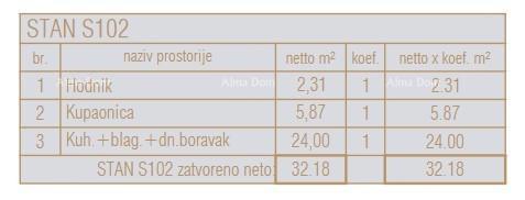 Stanovanjsko-poslovna stavba – Garsonjera S102, Poreč!